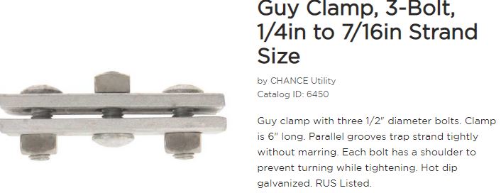 Guy clamp 3 bolt